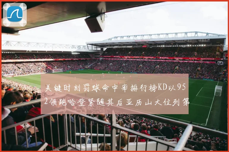 关键时刻罚球命中率排行榜KD以952领跑哈登紧随其后亚历山大位列第六